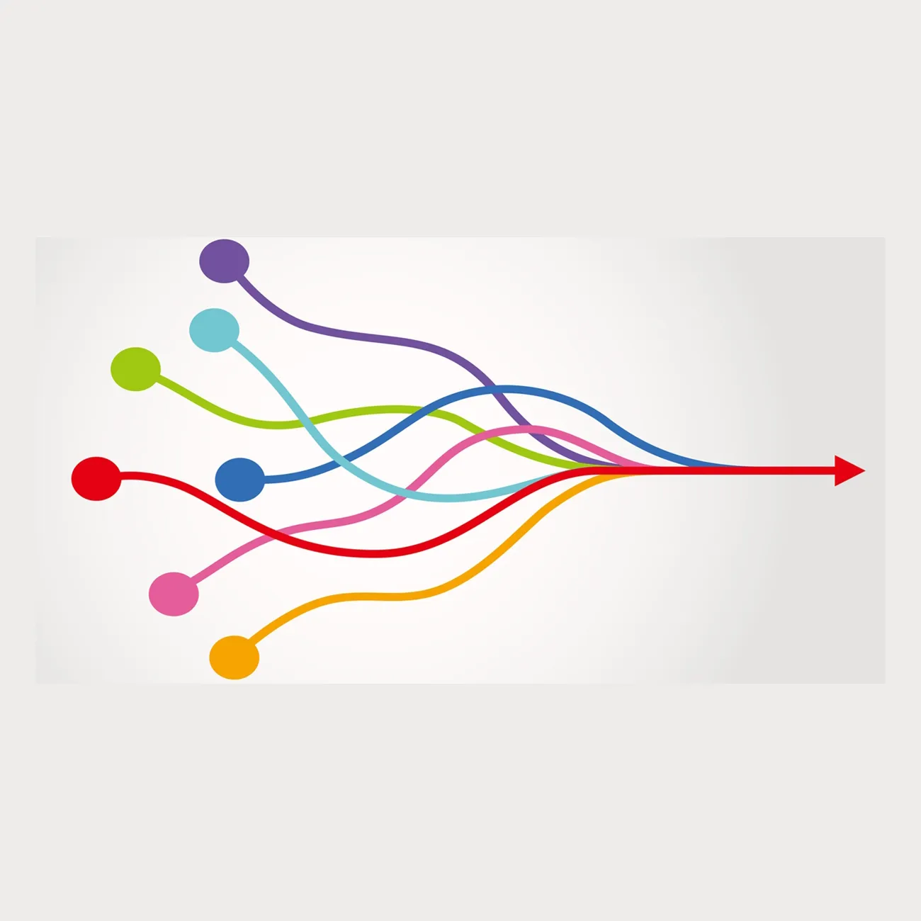 Custom Integrations